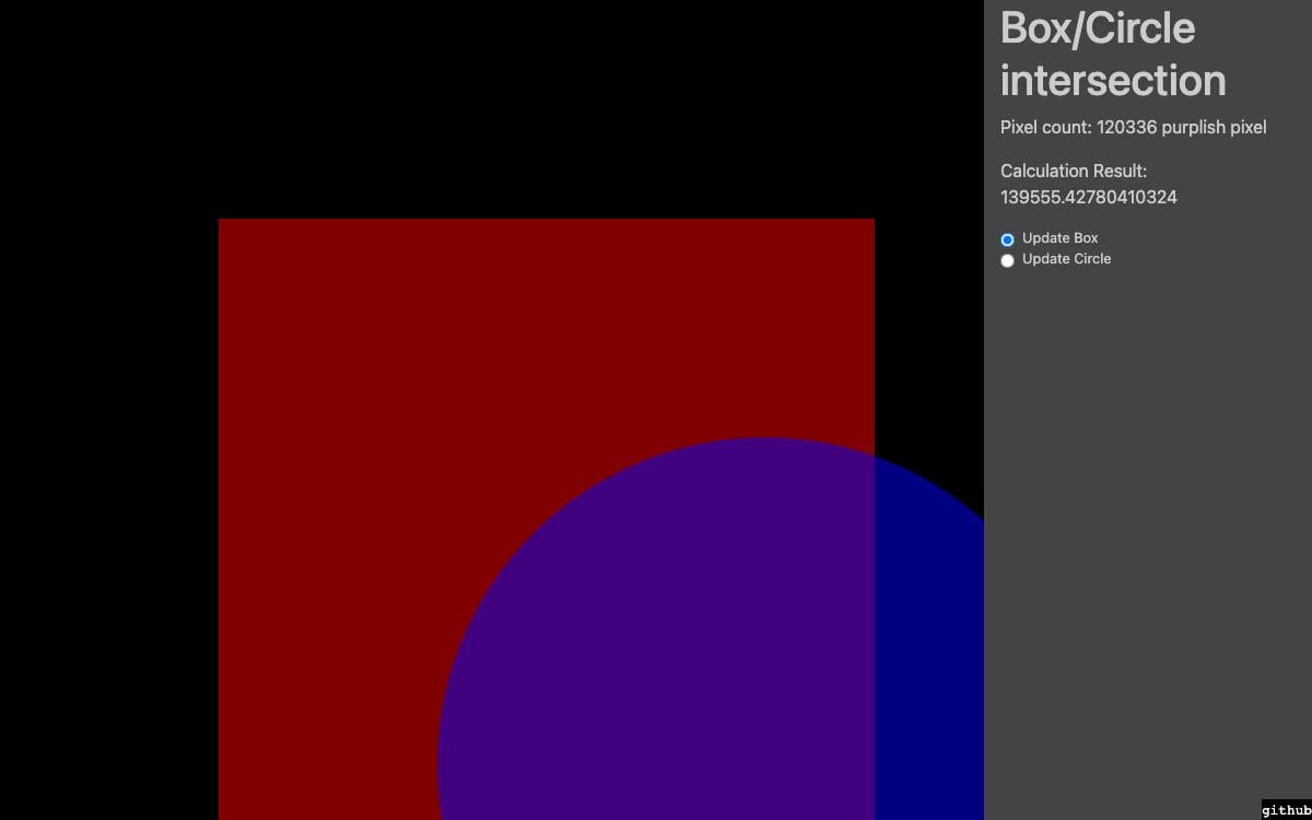 Box/Circle Intersection