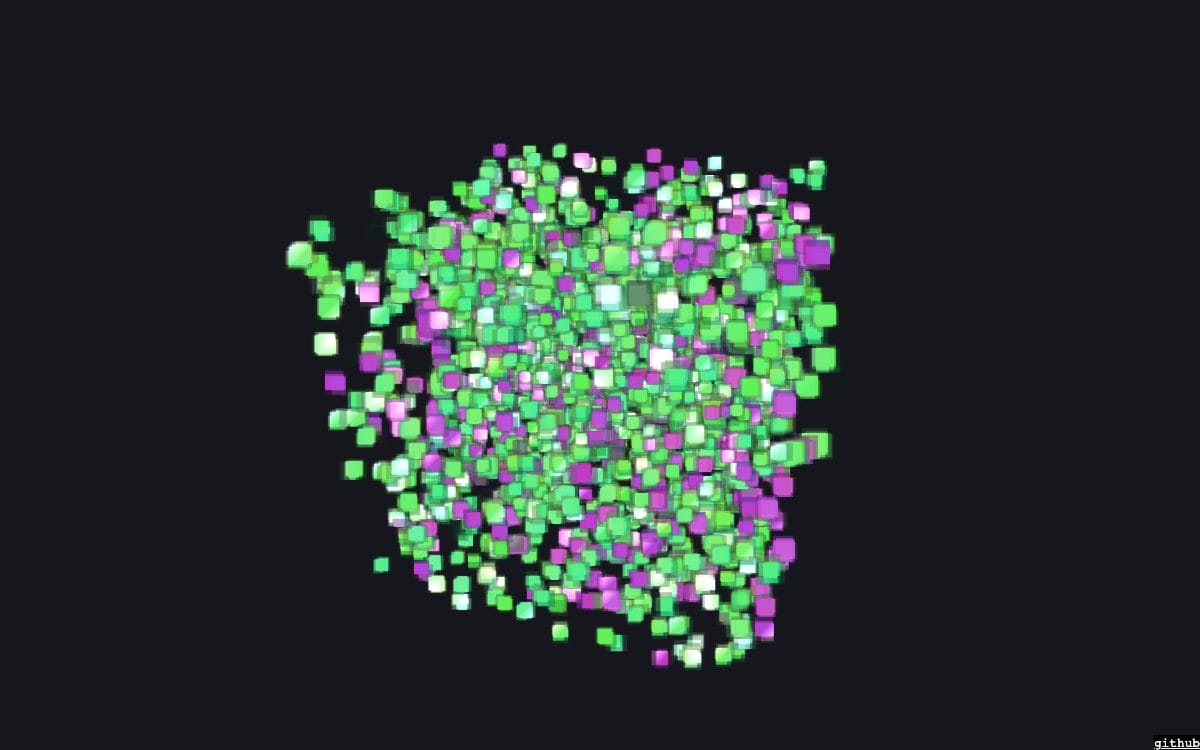 Curl Particles