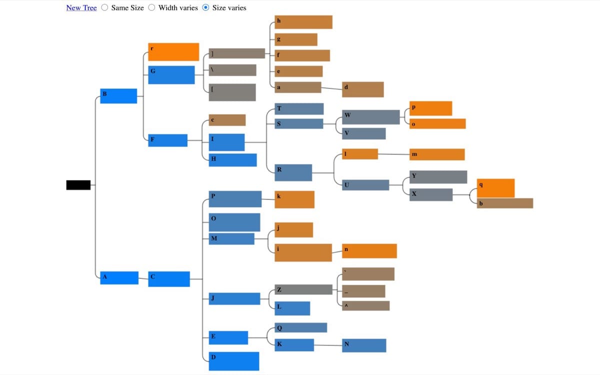 Tree Layout