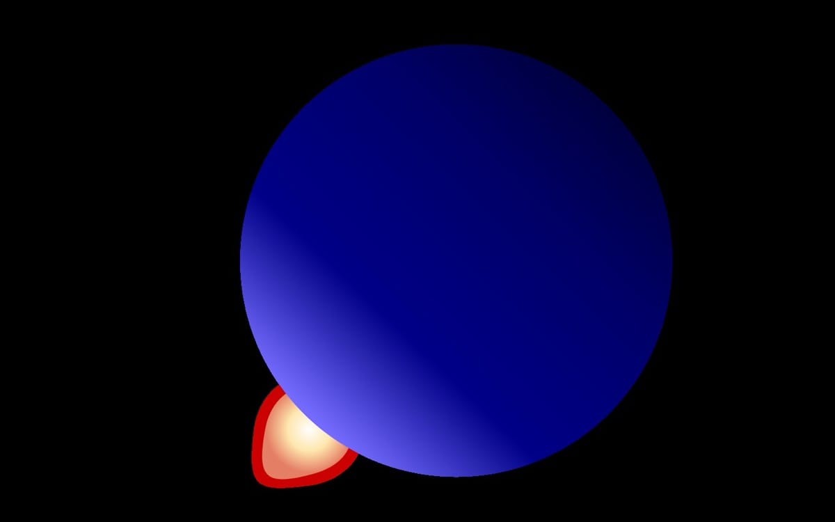Thrust 2010