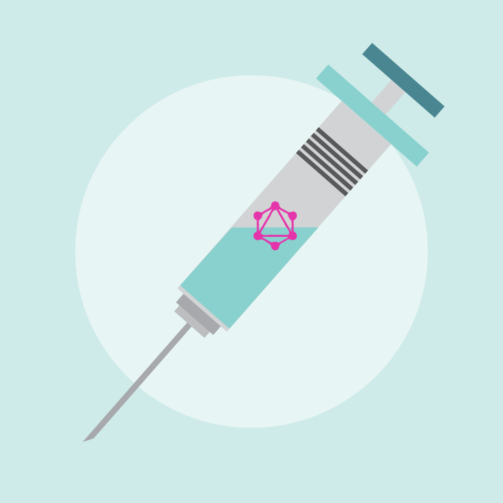 GraphQL-injection with Automaton/DomainQL